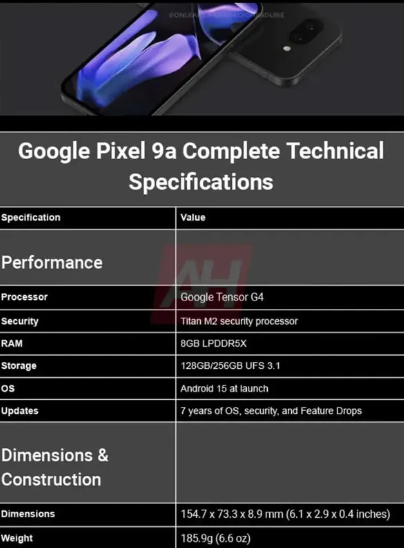 Pixel 9a full specs leaked