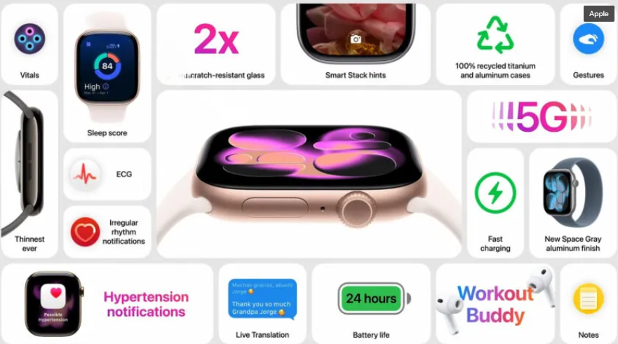 Apple launches new Watch range – Series 11, Ultra 3 and SE 3 – something for everyone